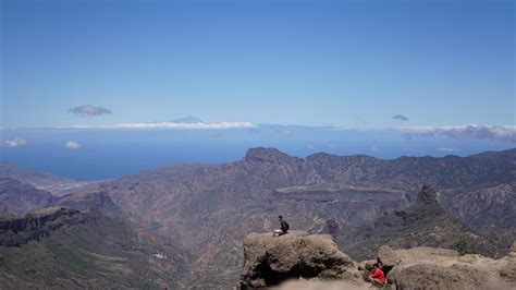 clima de 10 días para monumento natural del roque nublo|Roque Nublo: cómo llegar, ruta, info importante & consejos